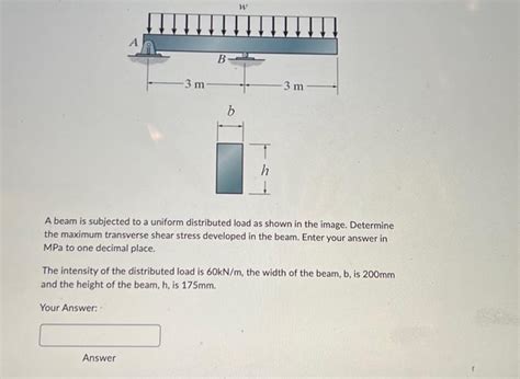 Image result for Uniform Distributed Load