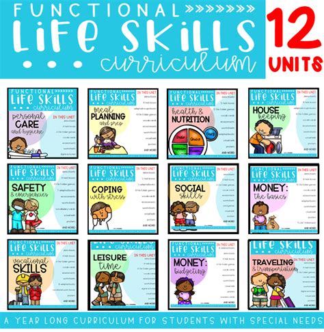 Life Skills Curriculum Bc at Cathy Tanner blog