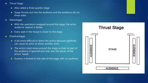 Theatre+Architecture+and+Design.pptx