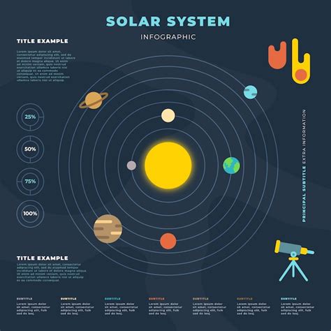 Zonnestelsel infographic | Gratis Vector
