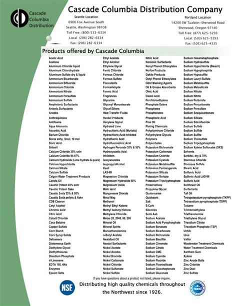 Business Line Card Template 的图像结果