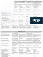 Image result for Flightinsight ATC Script PDF