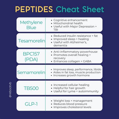 REBOOT | We're thrilled to be adding a new member to our Integrative ...