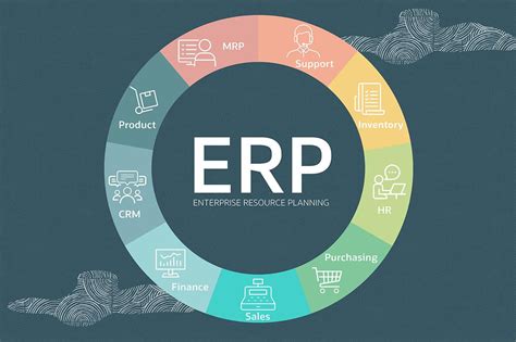 What is the Cost to Develop an ERP System in Singapore?