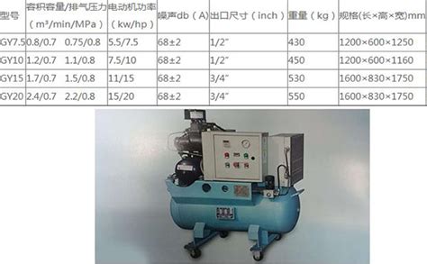RE系列半封闭螺杆压缩机_永磁变频空压机-螺杆空压机-无油空压机-锦悉节能科技（上海）有限公司