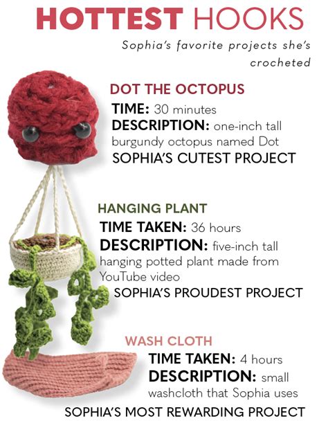 Hooked On Hobbies 的图像结果