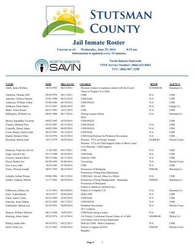 Stutsman County Jail Inmate Roster