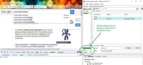Image result for Using Selenium IDE to Test Diagram
