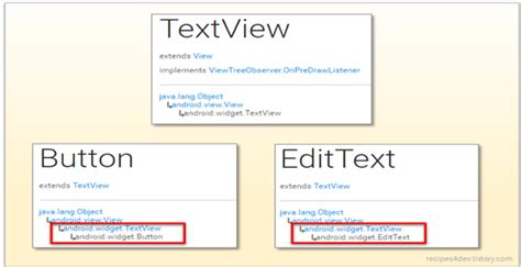How to Pass Edit Text Value to TextView in Android 的图像结果