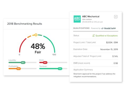Image result for Building Connected Software Tutorial