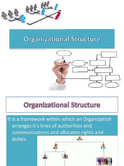 Group Structure 的图像结果