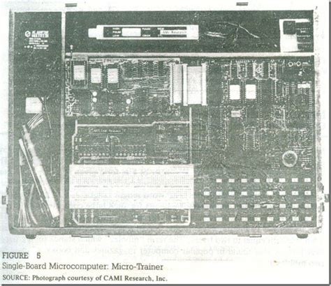 Image result for Microprocessor Work