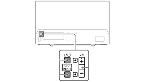 Power button location of BRAVIA TV models on 2014 through 2017 | Sony IN