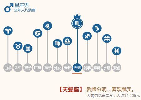 2012年中国网购市场突破1.3万亿-搜狐IT