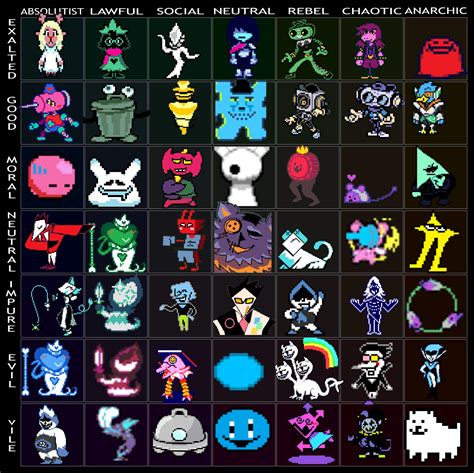 Image result for Triangle Code