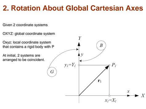 SOLUTION: Chapter2 rotation kinematics aun - Studypool
