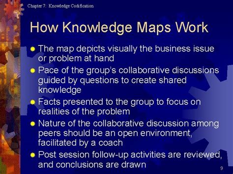 Codification of Knowledge Base 的图像结果