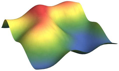 A Generalized Helfrich Free Energy Framework for Multicomponent Fluid ...