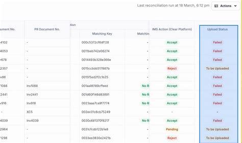 IMS vs Purchase register reconciliation | Product Help and Support