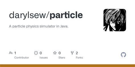 Image result for Java Particle