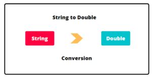 Image result for Convert Double to String Java