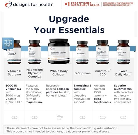 DesignsforHealth Designs for Health Calcium Malate - 500mg Calcium ...