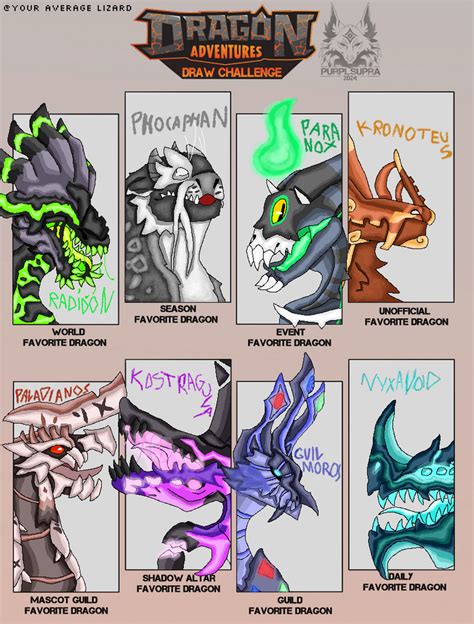 Dragon Adventures Script GUI 的图像结果