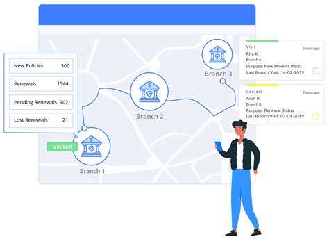 Insurance CRM Software 的图像结果