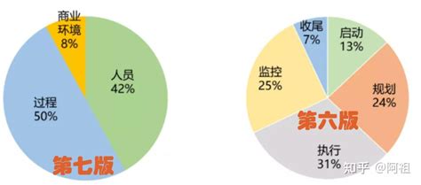 2021年日历表打印