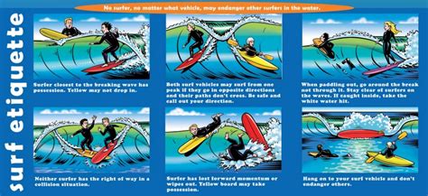Image result for Surfing Tips