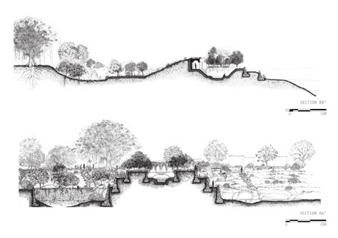 Panah | CEPT - Portfolio