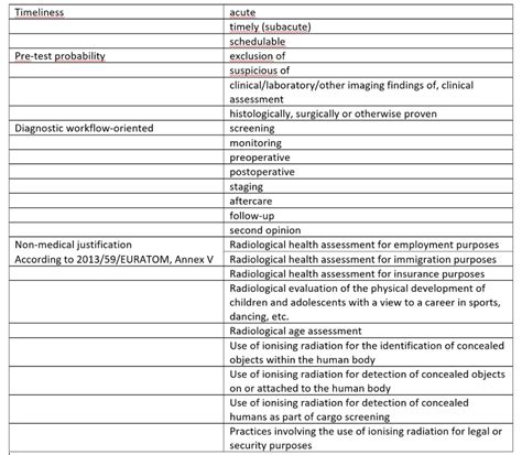 Netcare 911 Balanced Scorecard 的图像结果