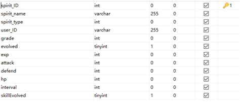 Error in MySQL Syntax 的图像结果