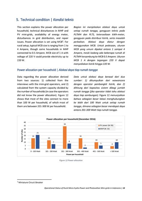 File:Report Operational Status Survey - EnDev Indonesia ed.Dec 2016.pdf ...