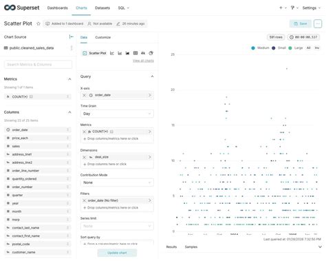 IREX - Introduction à Apache Superset : La BI open source pour tous