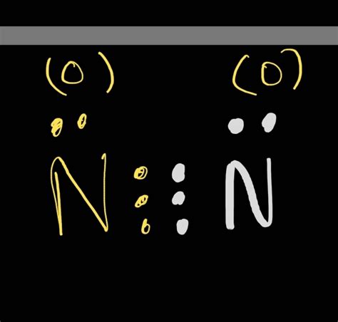 N2 Lewis Structure ,Valence Electrons,Formal Charge,Polar or Non polar