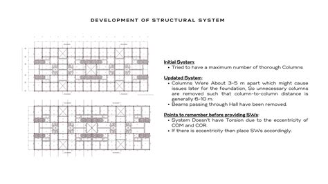 G+10 RESIDENIAL BUILDING | SHEARWALL - FRAME INTERACTION | CEPT - Portfolio