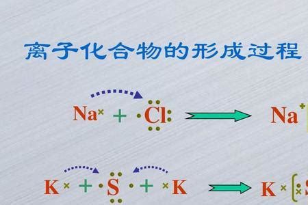 k和Na组成的化学式