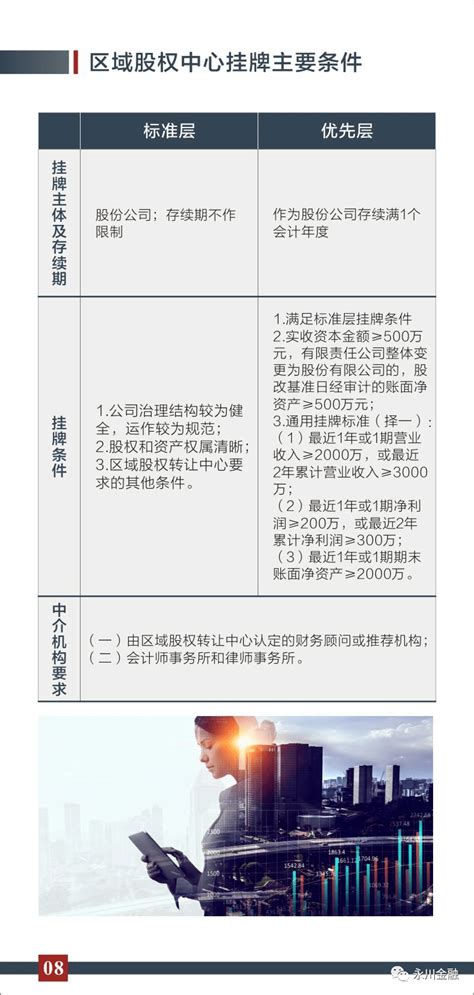 重庆企业综合实力100强 - 知乎