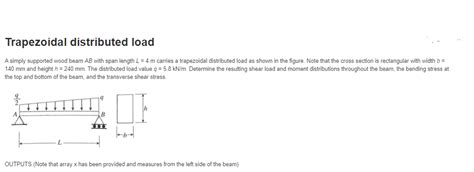 Image result for Trapezoidal Distributed Load Missing Values