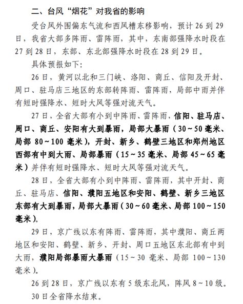 河南省气象局发布重要天气预报_永城