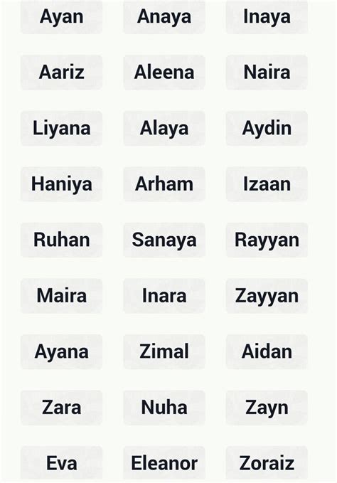 46 cool modern persian boy names for your iranian prince i spy fabulous ...