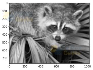 Image Processing Python Code Example 的图像结果