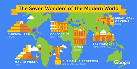 Old 7 Wonders of the World Map 的图像结果