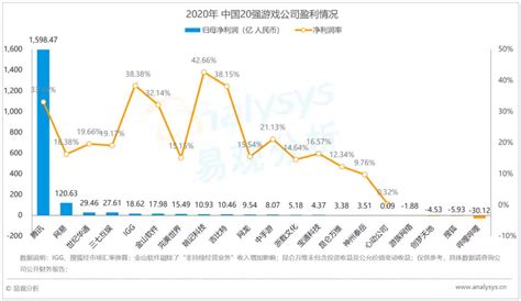 葫芦娃：海南葫芦娃药业集团股份有限公司2020年年度报告