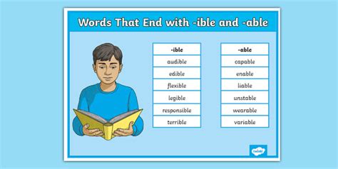 Words That End with -Ible and -Able Word Mat (teacher made)