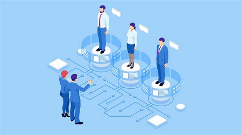 Human Capital Management 的图像结果