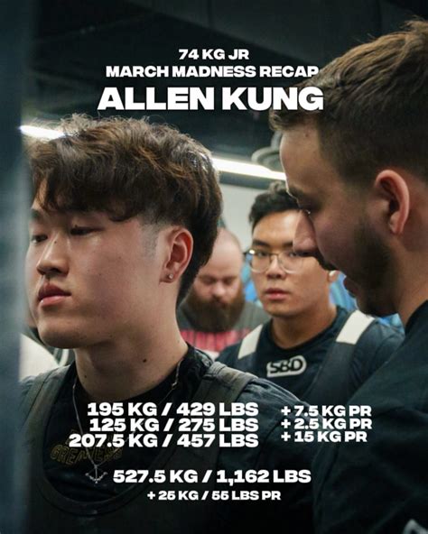 Luke bermingham | 55 lbs total Pr and podium finish for @_allenkung 74 ...