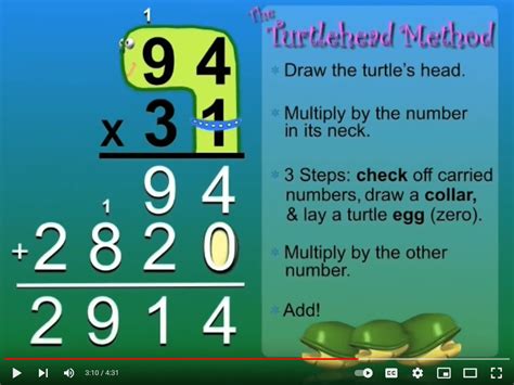 Turtlehead Method Multiplication Video 的图像结果