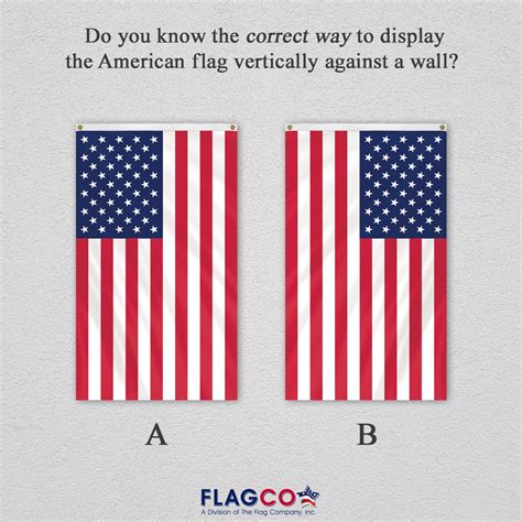 Correct Way To Hang American Flag